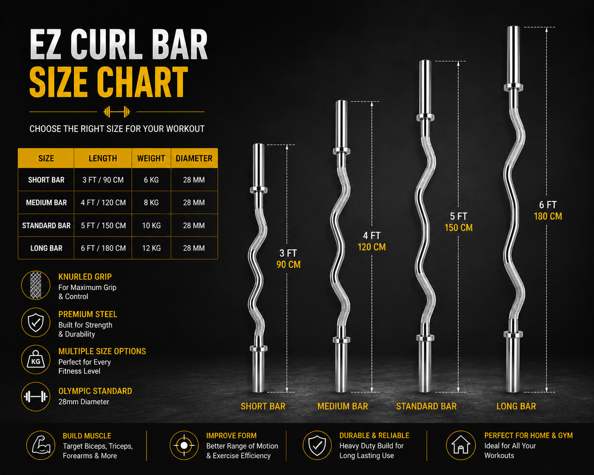 Premium EZ Curl Bar – Chrome Steel Barbell for Biceps & Strength Training