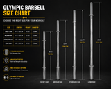 Olympic Straight Barbell Bar – Heavy Duty Chrome Weightlifting Bar