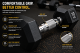 Premium Hex Dumbbell – Rubber Coated Hexagonal Dumbbell with Knurled Grip