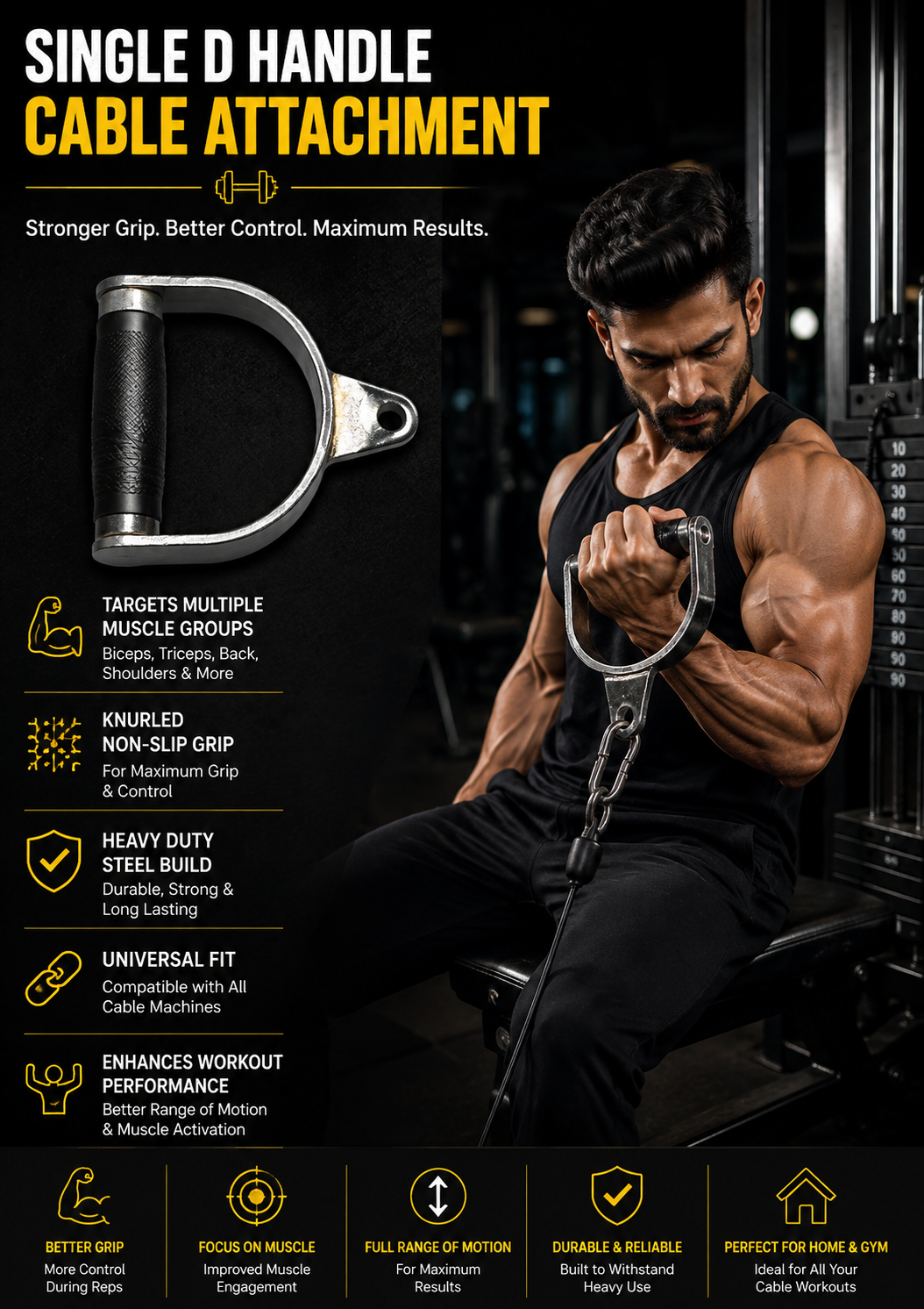 Single D Handle Cable Attachment for Gym & Strength Training