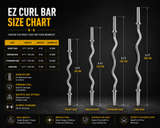 Premium EZ Curl Bar – Chrome Steel Barbell for Biceps & Strength Training