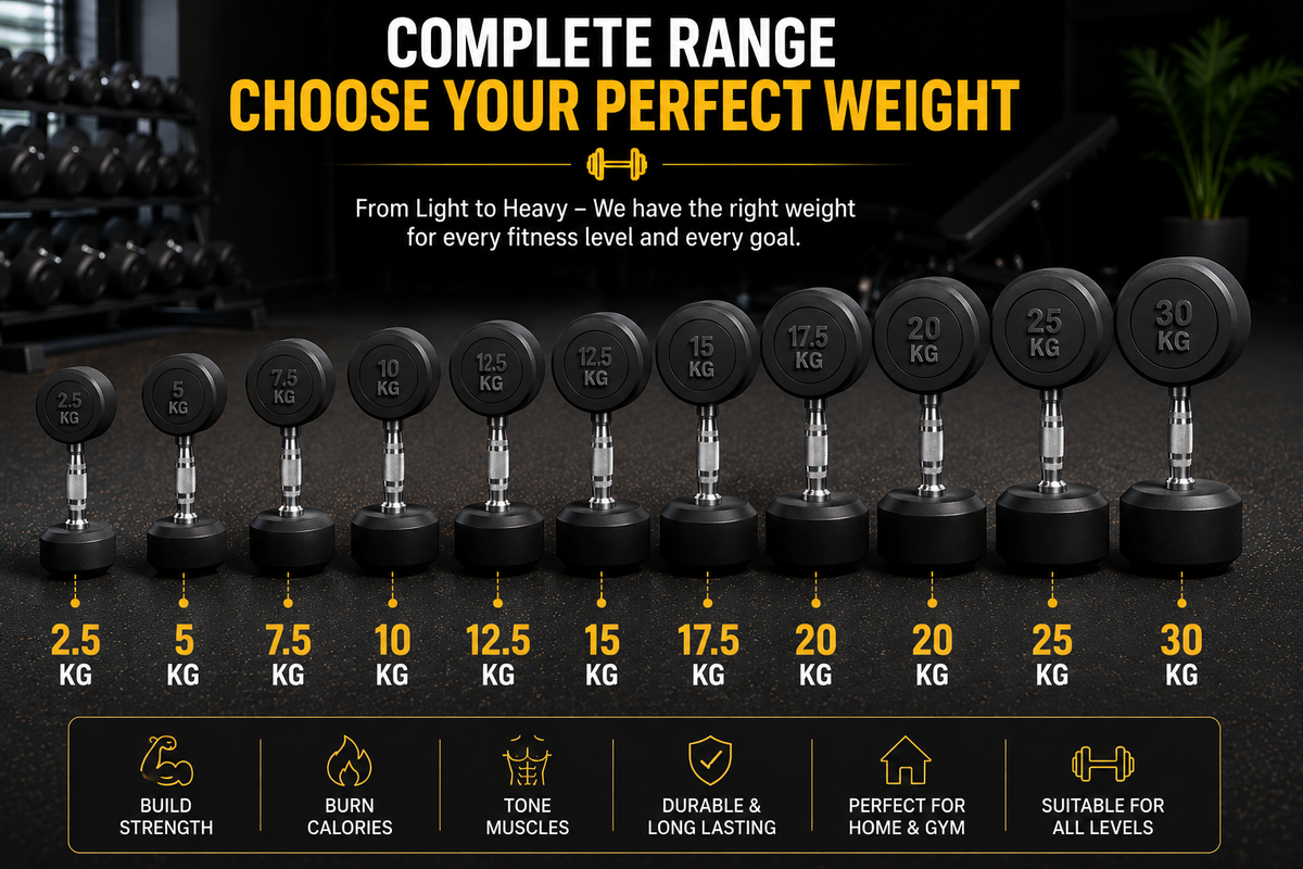 Premium Round Dumbbells – Rubber Coated Weights for Home & Gym Workouts