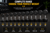 Premium Round Dumbbells – Rubber Coated Weights for Home & Gym Workouts