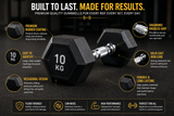 Premium Hex Dumbbell – Rubber Coated Hexagonal Dumbbell with Knurled Grip